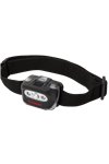 Venture Headlamp (CREE® XT-E)